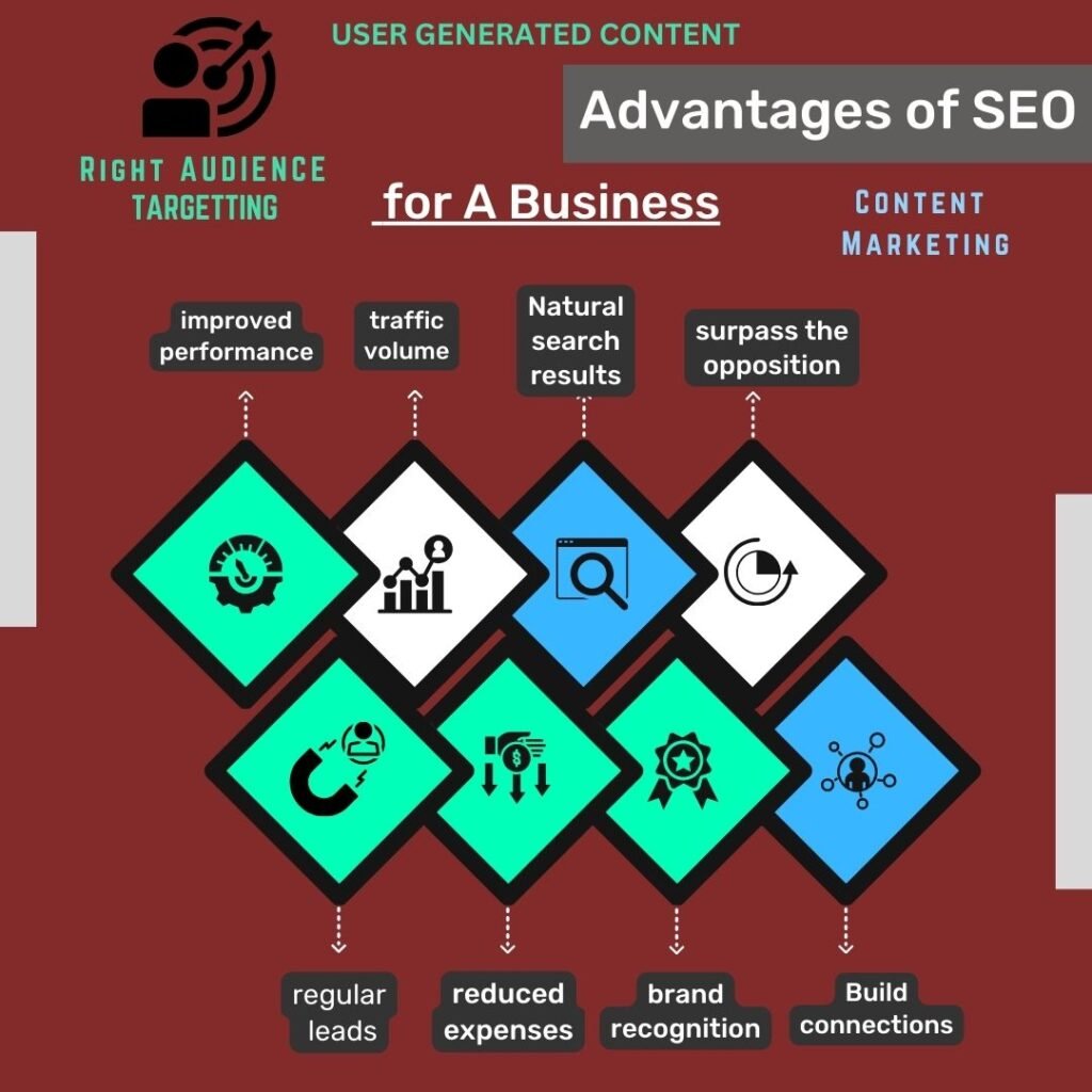 SEO Benefits 1